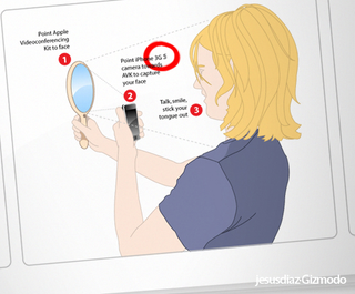 Illustration for article titled Apple Videoconferencing Kit Now Available for iPhone 3GS Too, ZOMG!